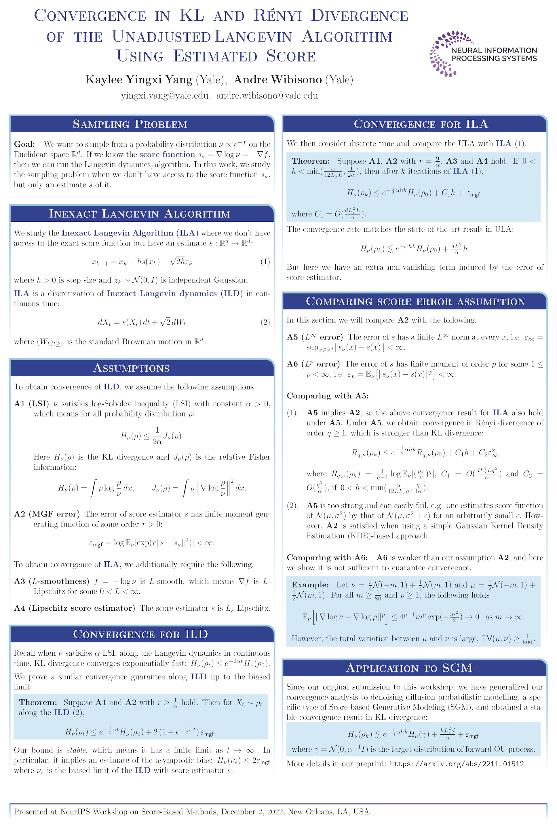 NeurIPS Convergence in KL and Rényi Divergence of the Unadjusted